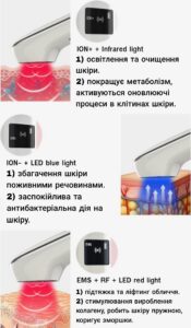 позитивна дія апарату для омолодження шкіри
