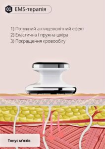 антицелюлітний масажер для тіла процедура 1